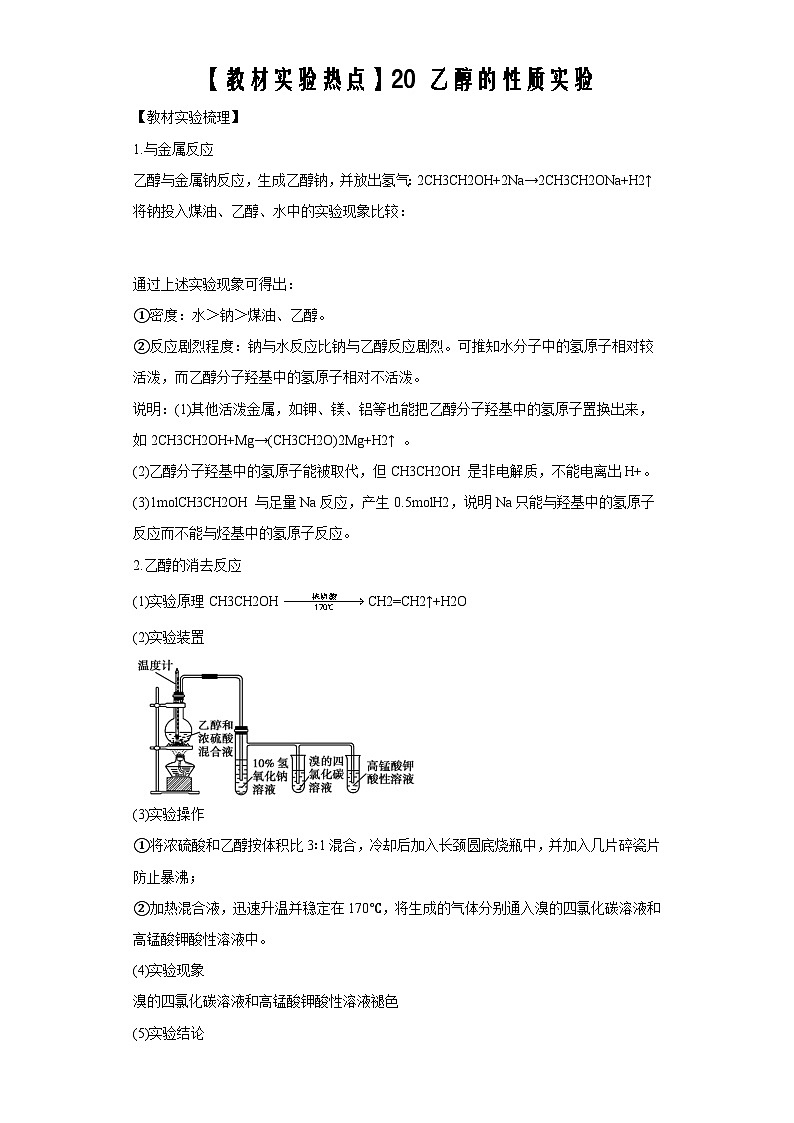 决胜高考化学实验【教材实验热点】20 乙醇的性质实验-(答案版)第1页