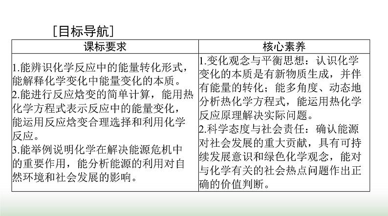 2024年高考化学一轮复习第六章第一节化学反应的热效应课件第2页
