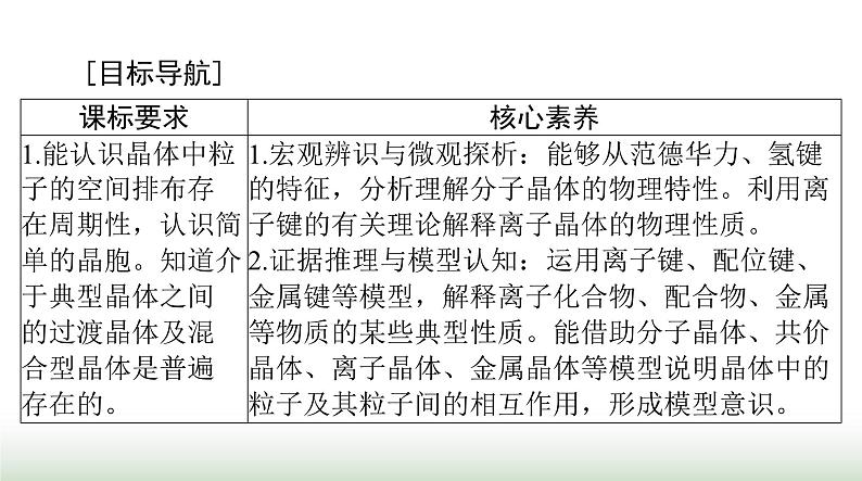 2024年高考化学一轮复习第十二章第三节晶体结构与性质课件第2页