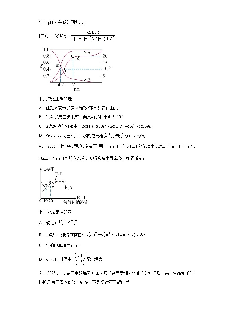 2024届高三新高考化学大一轮专题练习--弱电解质的电离第2页
