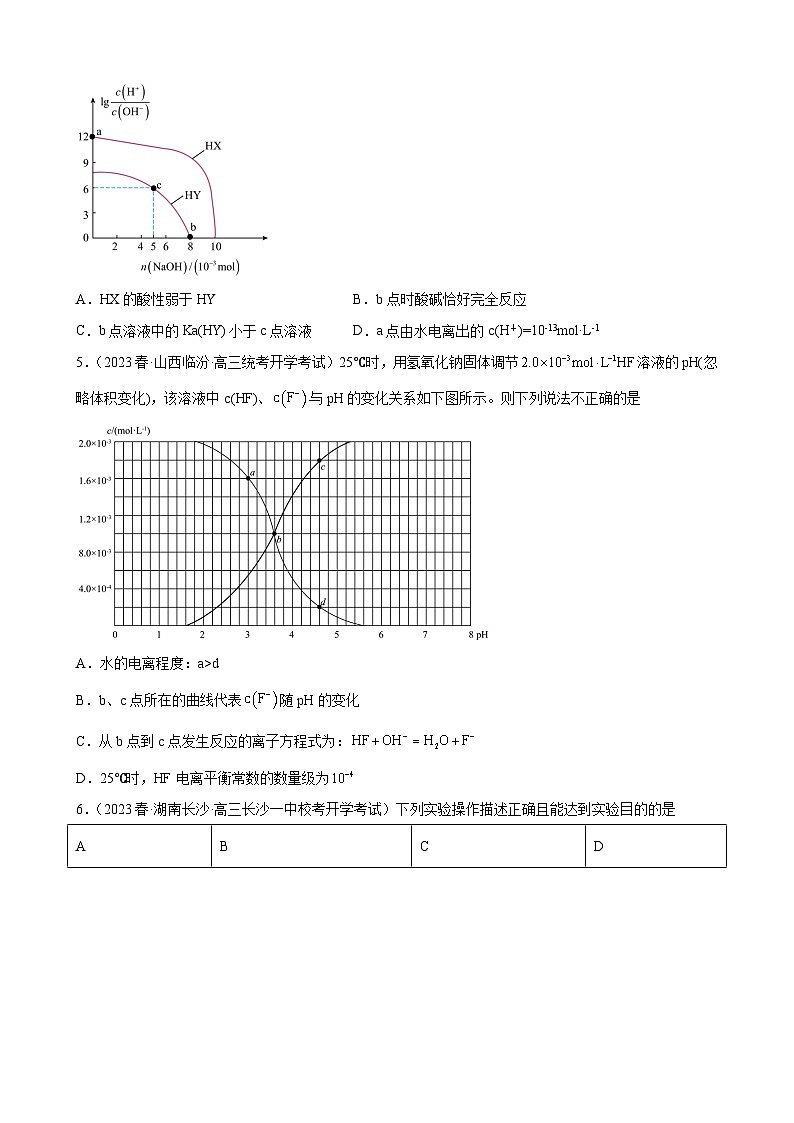 2024届高三新高考化学大一轮专题练习----水的电离和溶液的pH第2页