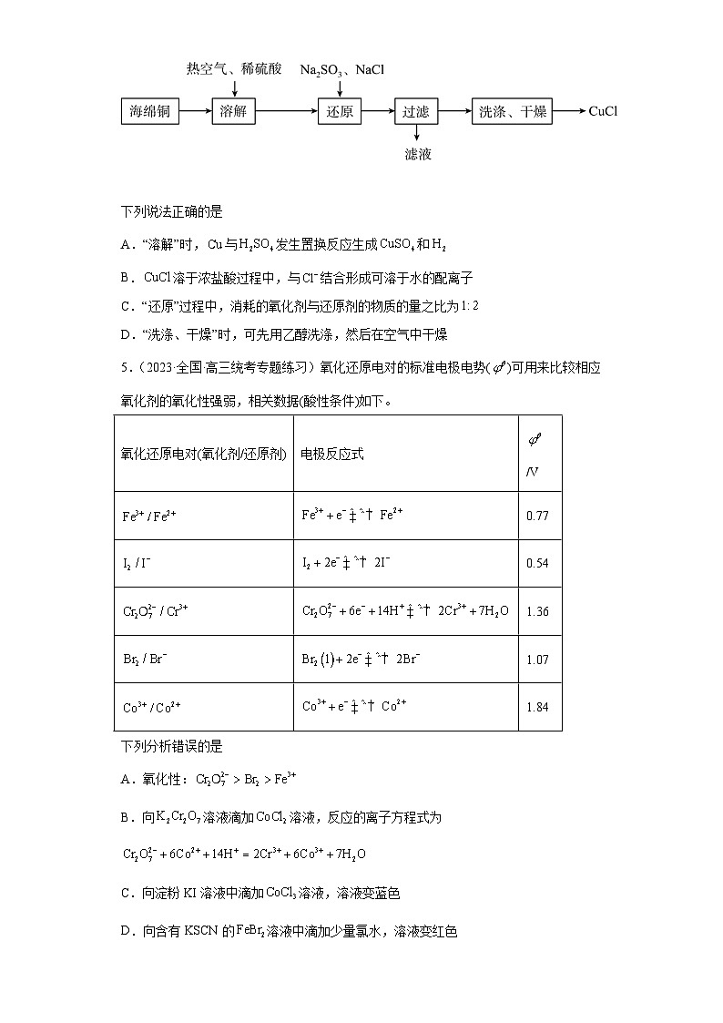 2024届高三新高考化学大一轮专题练习--氧化还原反应第2页