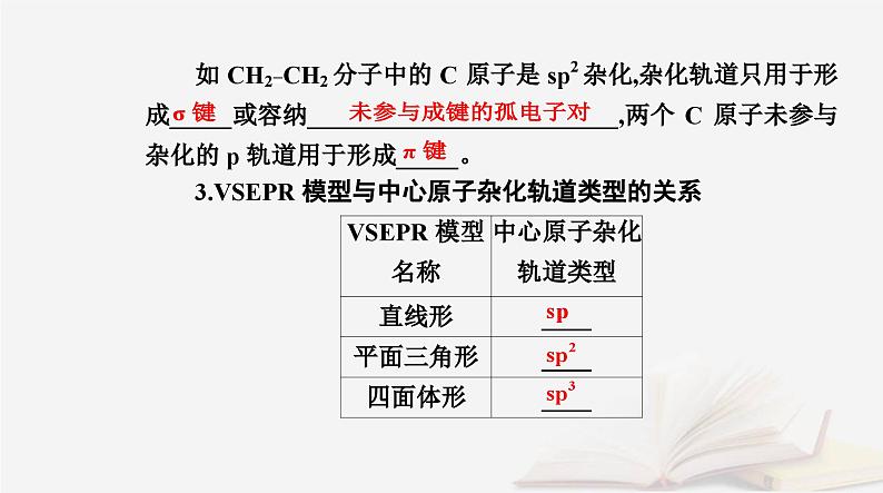新教材2023高中化学第二章分子结构与性质第二节分子的空间结构课时2杂化轨道理论简介课件新人教版选择性必修2第8页