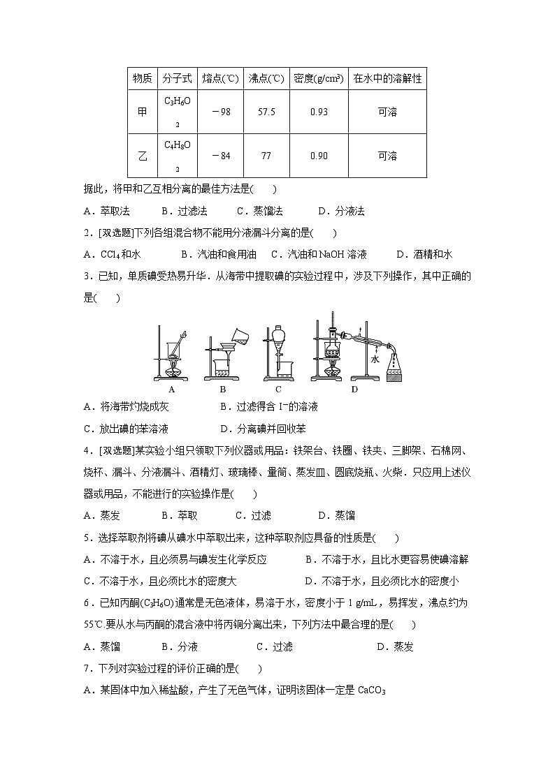 2022年高中化学人教版必修1课外拓展训练:2蒸馏和萃取 (含答案)第3页