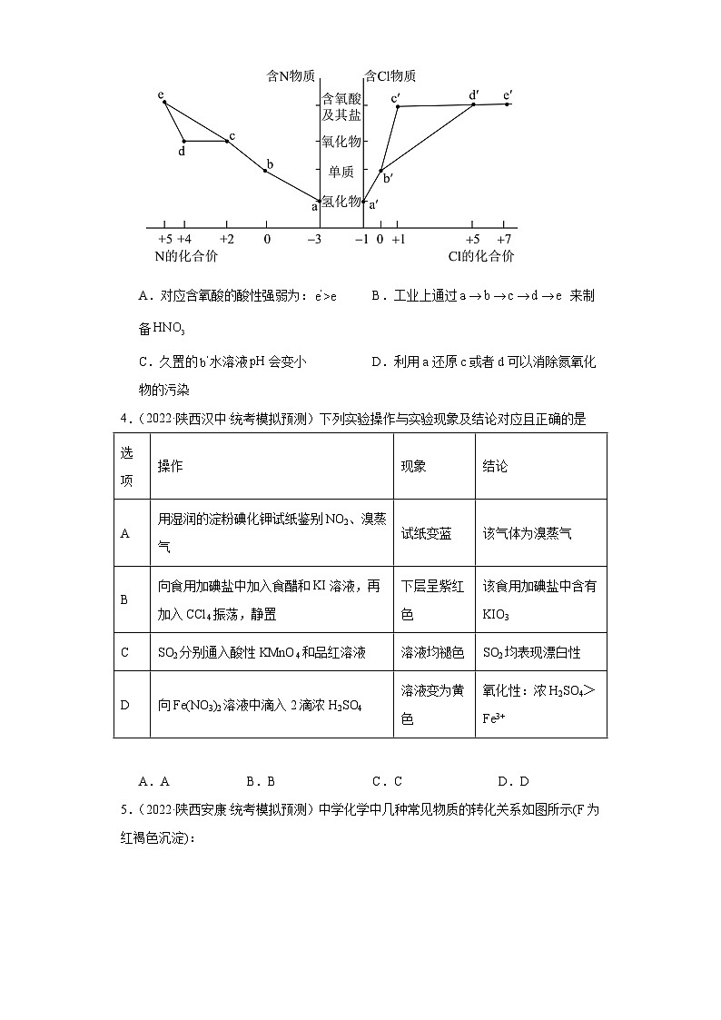 陕西高考化学三年(2021-2023)模拟题汇编-07氮族元素及其化合物02