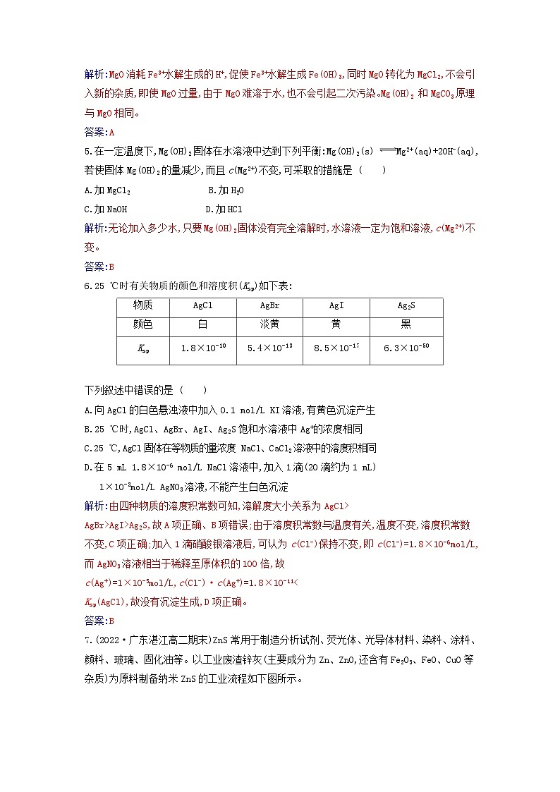 新教材2023高中化學(xué)第三章水溶液中的離子反應(yīng)與平衡第四節(jié)沉淀溶解平衡同步測試新人教版選擇性必修1第2頁