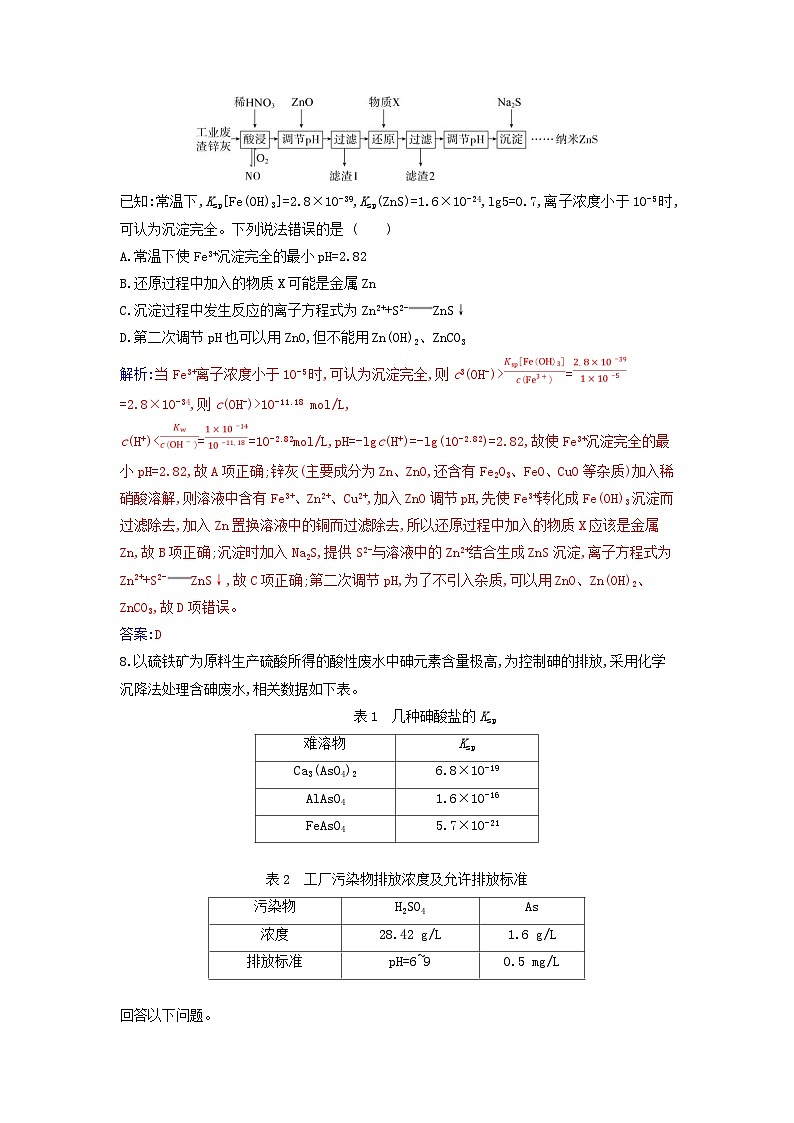 新教材2023高中化學(xué)第三章水溶液中的離子反應(yīng)與平衡第四節(jié)沉淀溶解平衡同步測試新人教版選擇性必修1第3頁