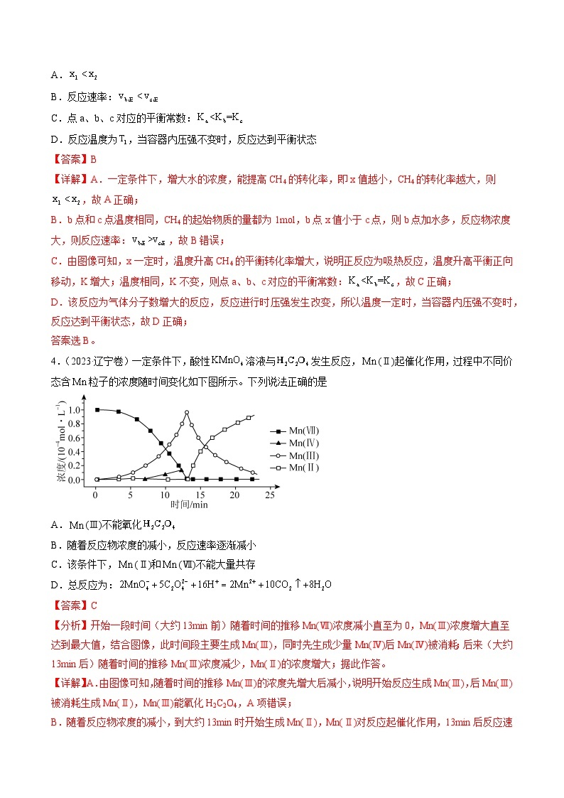 高考化学真题分项汇编（全国通用）五年（2019-2023）专题09+化学反应速率与化学平衡03