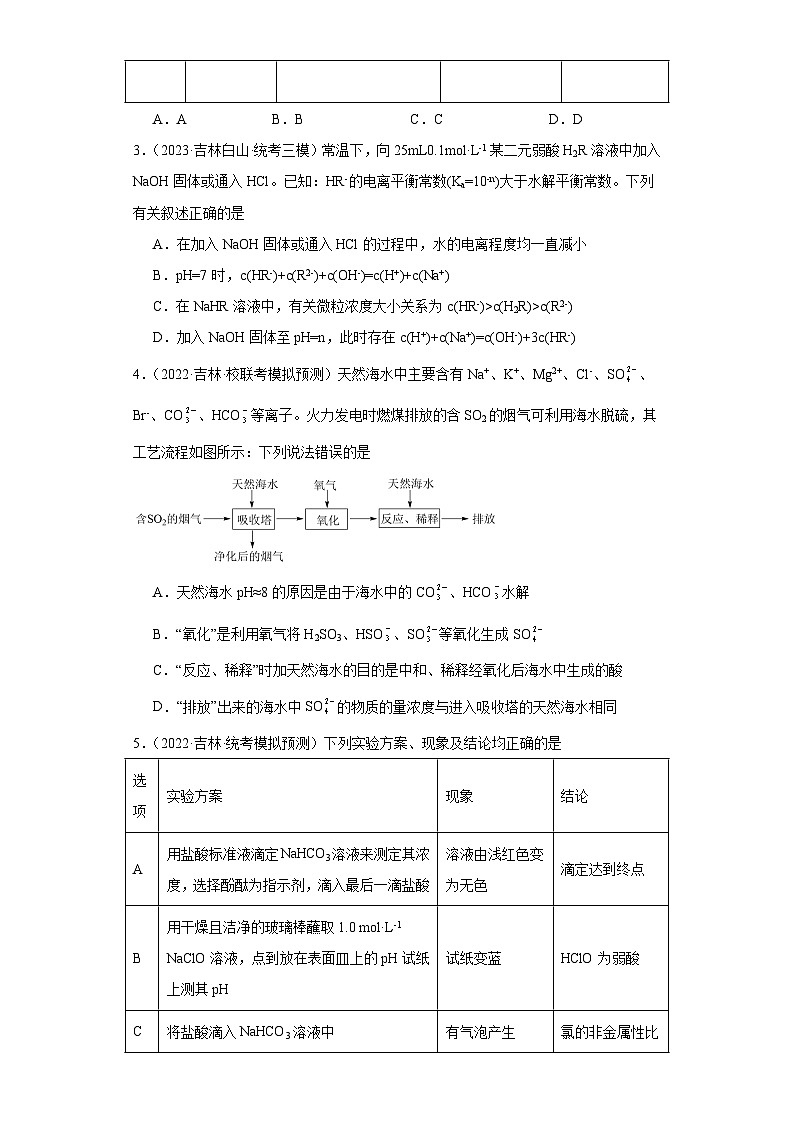 吉林高考化学三年(2021-2023)模拟题汇编-12水溶液中的离子反应和平衡第2页