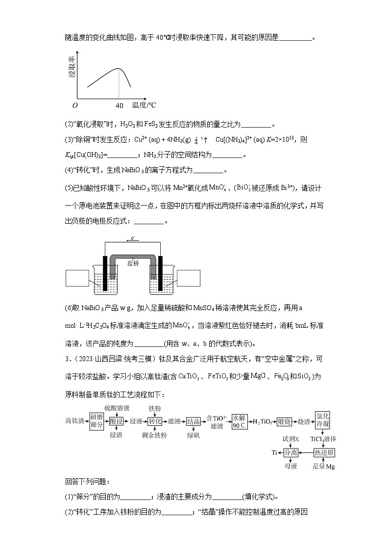 山西高考化学三年(2021-2023)模拟题汇编-24常见物质的制备第2页