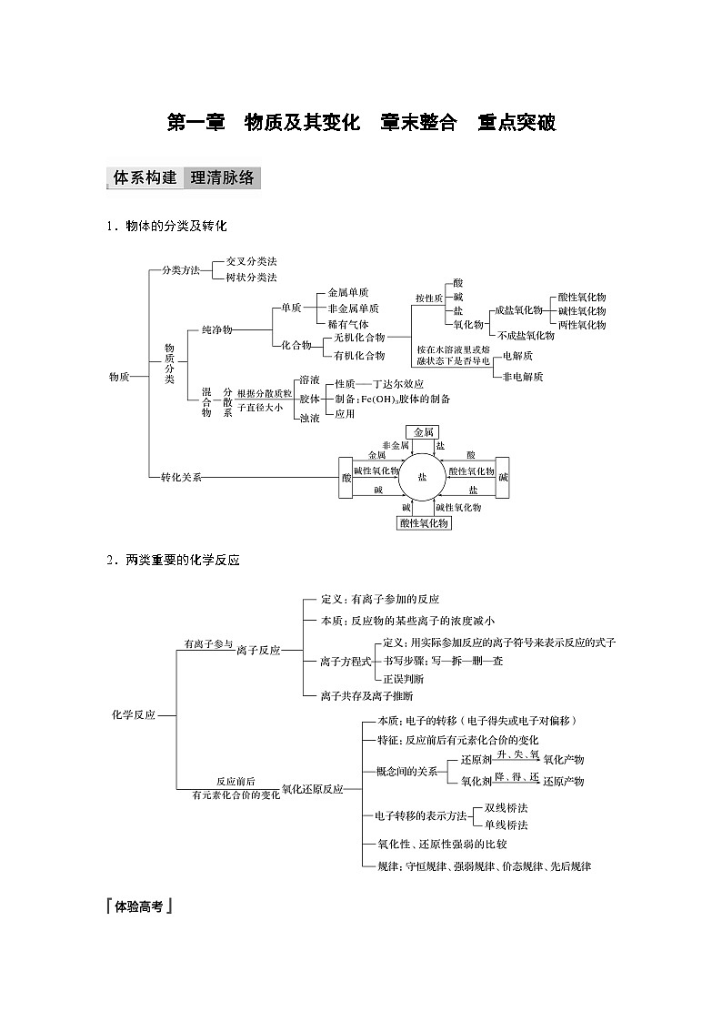 2023-2024学年(人教版2019)高中化学必修1第一章 物质及其变化 章末整合 重点突破 学案 (含答案)01