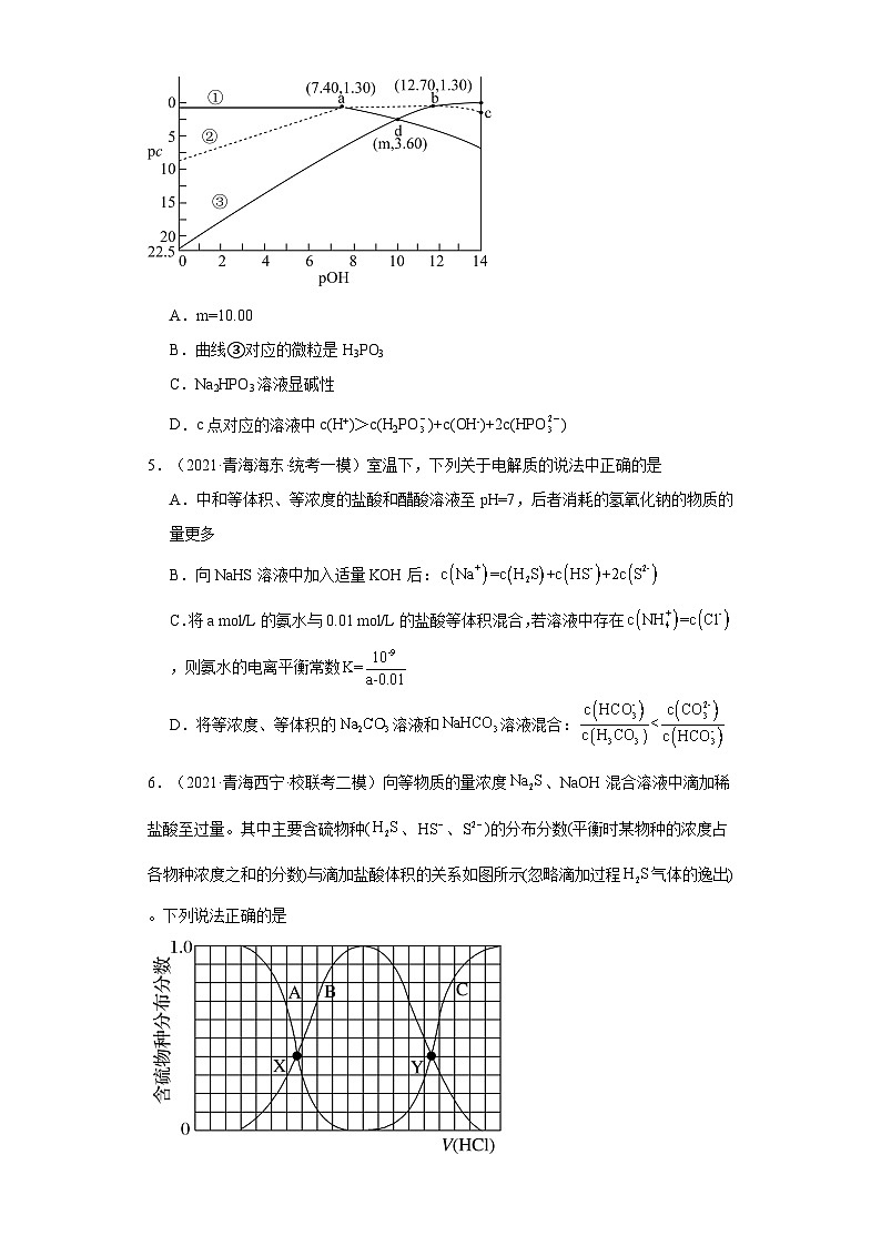 青海高考化学三年(2021-2023)模拟题汇编-05水溶液中的离子反应和平衡第2页