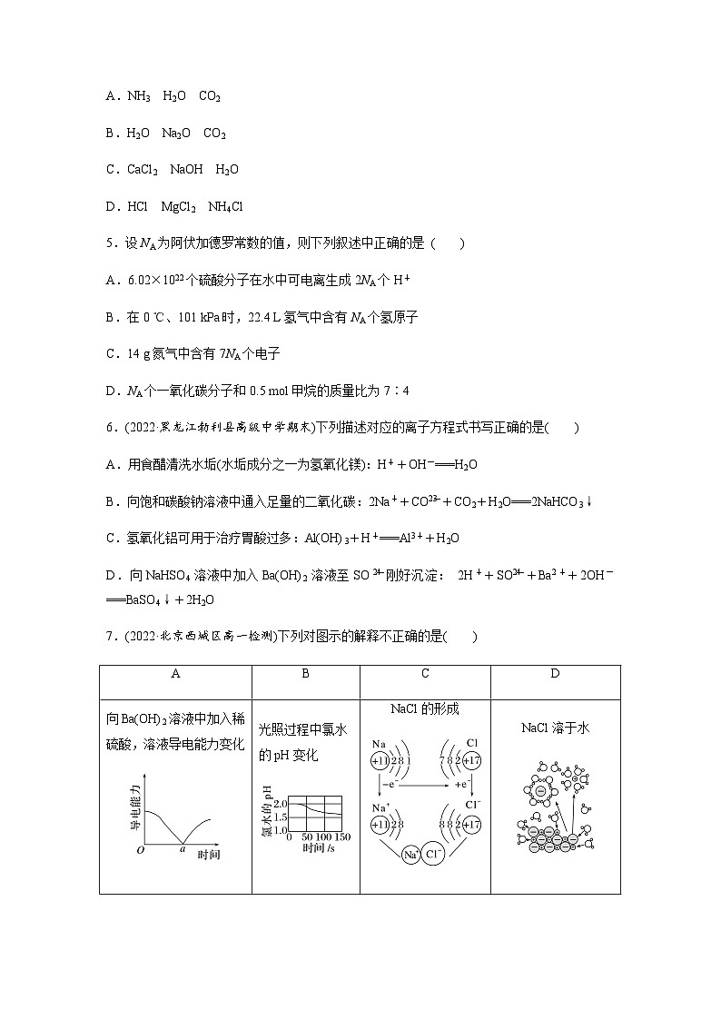 模块综合试卷(二) (含答案)—2023-2024学年(人教版2019)高中化学必修1第2页