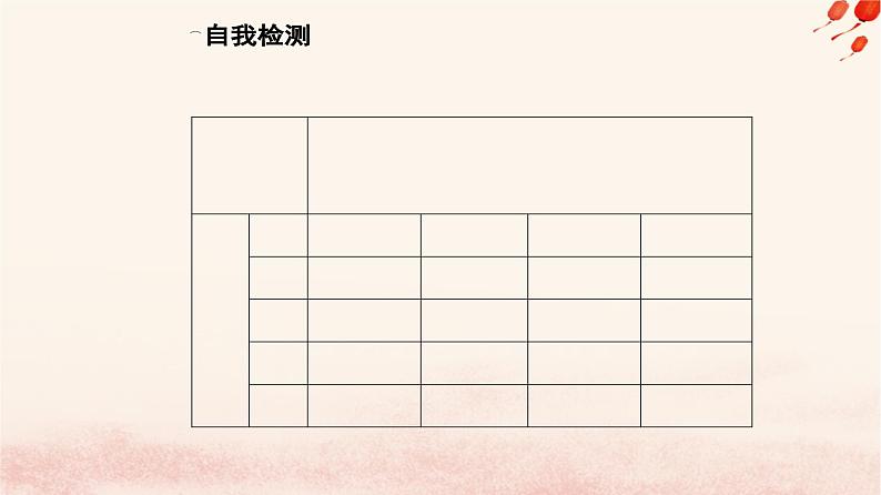 新教材2023高中化学第五章化工生产中的重要非金属元素实验活动5不同价态含硫物质的转化课件新人教版必修第二册第7页
