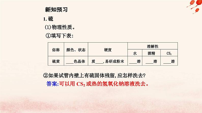 新教材2023高中化学第五章化工生产中的重要非金属元素第一节硫及其化合物课时1硫和二氧化硫课件新人教版必修第二册05
