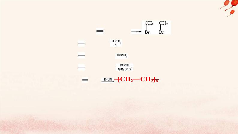 新教材2023高中化学第七章有机化合物第二节乙烯与有机高分子材料课时2有机高分子材料课件新人教版必修第二册第4页
