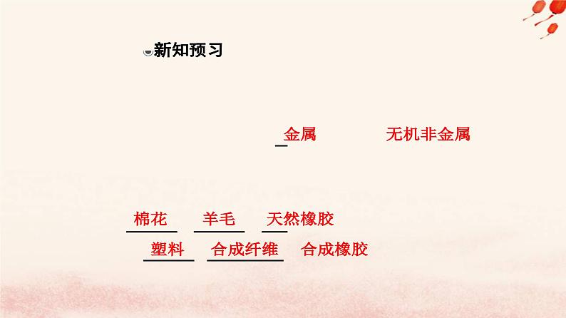新教材2023高中化学第七章有机化合物第二节乙烯与有机高分子材料课时2有机高分子材料课件新人教版必修第二册第5页