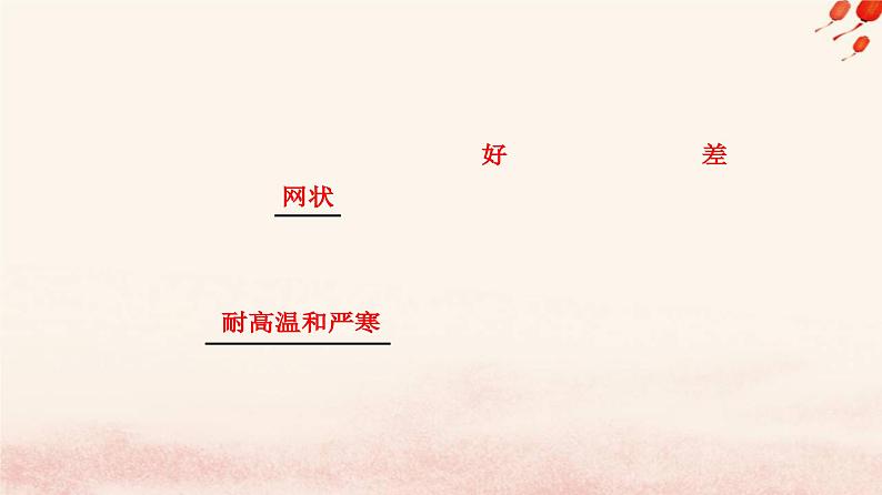 新教材2023高中化学第七章有机化合物第二节乙烯与有机高分子材料课时2有机高分子材料课件新人教版必修第二册第8页
