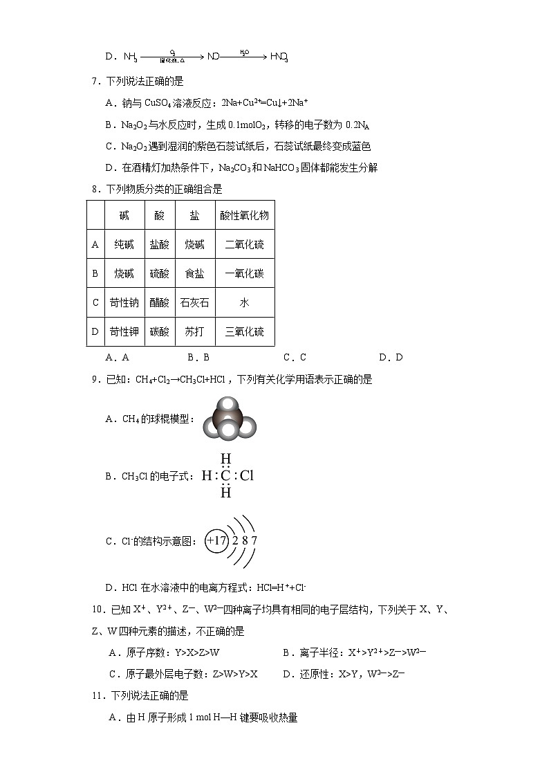 2023年黑龙江省高一下学期普通高中学业水平合格性考试化学模拟试题(含解析)第2页