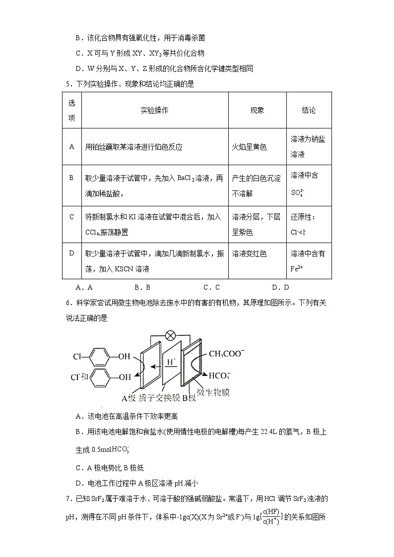 四川省绵阳南山中学2023届高三下学期高考仿真考试理综化学试题(含解析)第2页