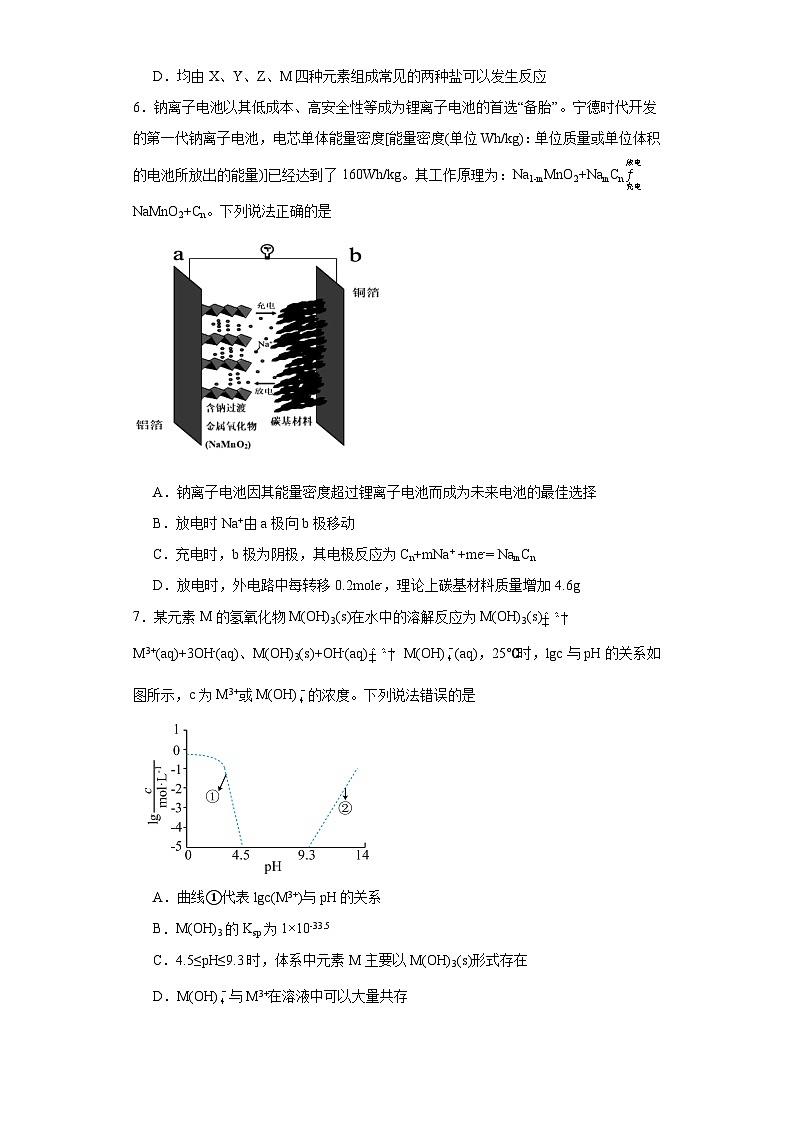 广西壮族自治区南宁市第二中学2023届高三下学期收网考理科综合化学试题(含解析)03