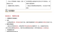 必修 第一册第一单元 物质及其反应的分类导学案及答案