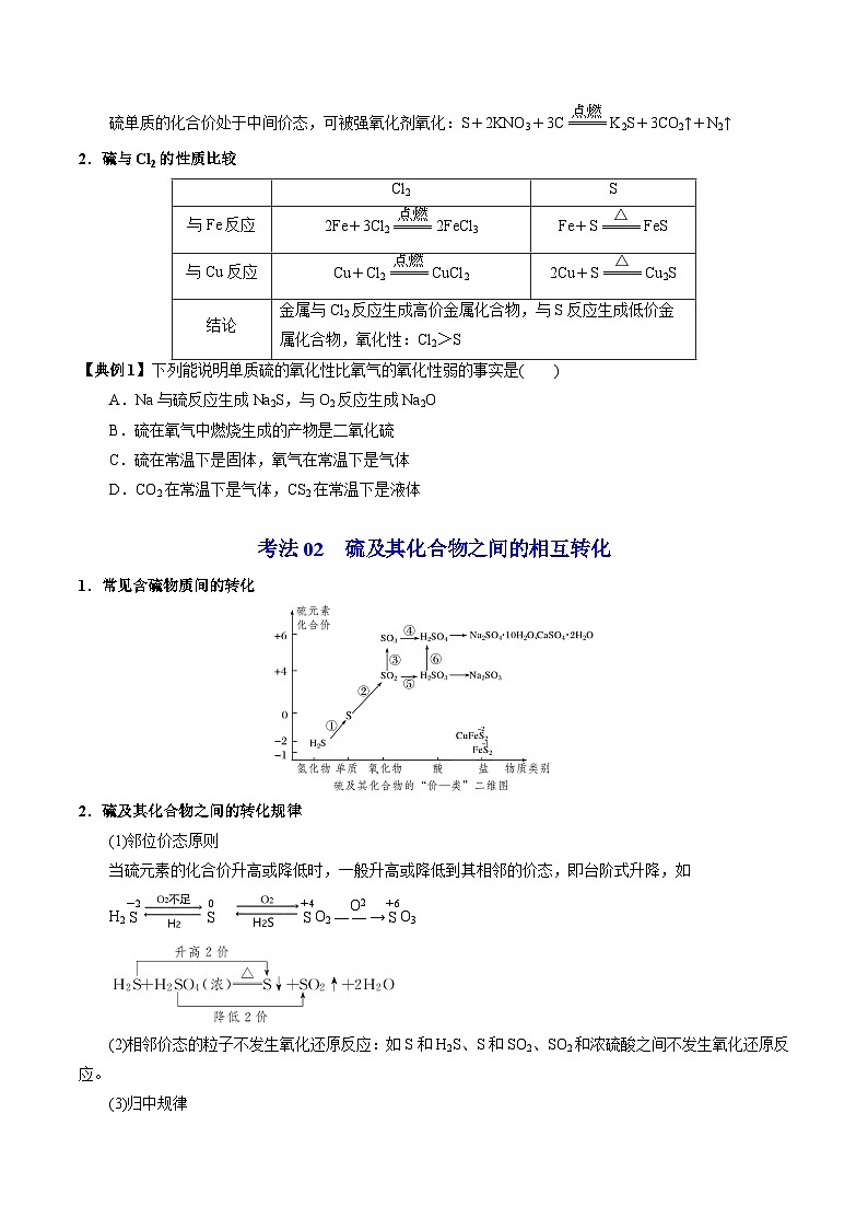 4.2.1 含硫物质之间的转化-高一化学同步讲义(苏教必修第一册 )03