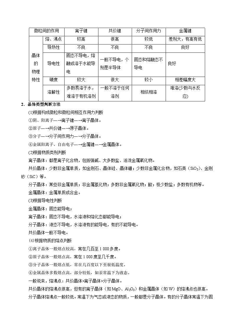 5.3.2 晶体和非晶体-高一化学同步讲义(苏教必修第一册 )03
