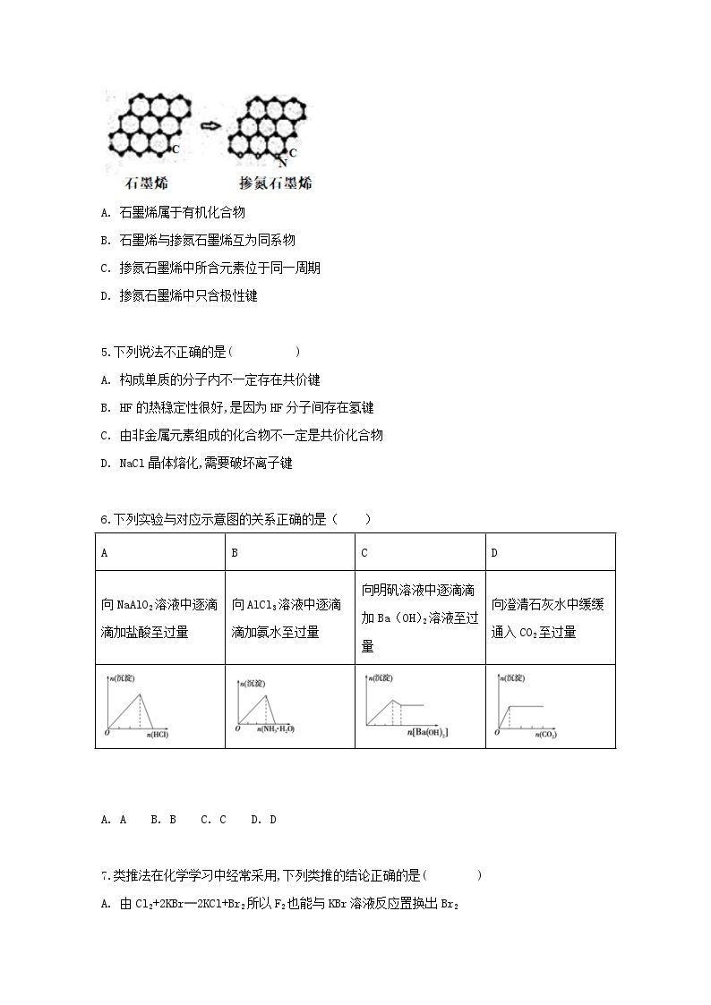 安徽省合肥市一六八中学2018-2019学年高二开学考试化学试题含解析02