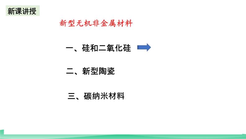 人教版化学高中必修二5.3《无机非金属材料》课件06