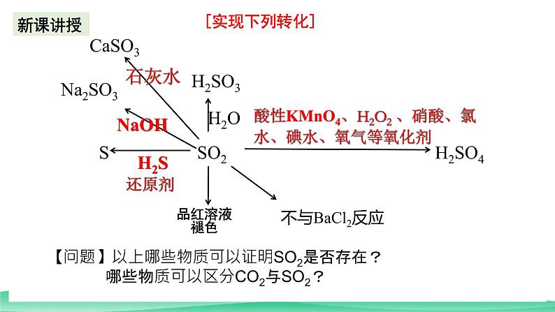人教版化学高中必修二5《 二氧化硫知识的专题复习 》课件第3页