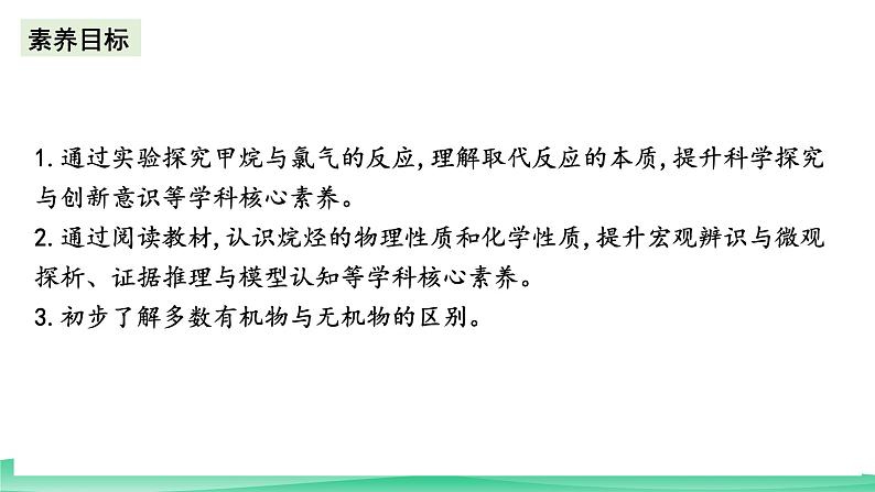 人教版化学高中必修二7.1《烷烃的性质》(第三课时)课件第2页