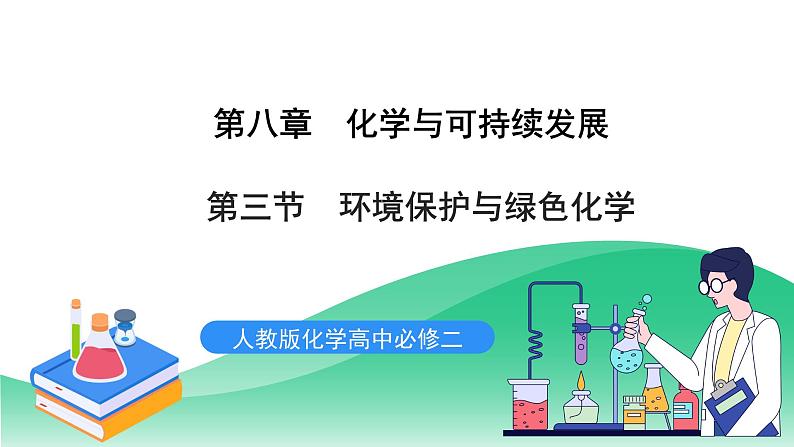 人教版化学高中必修二8.3《环境保护与绿色化学》(第一课时)课件01