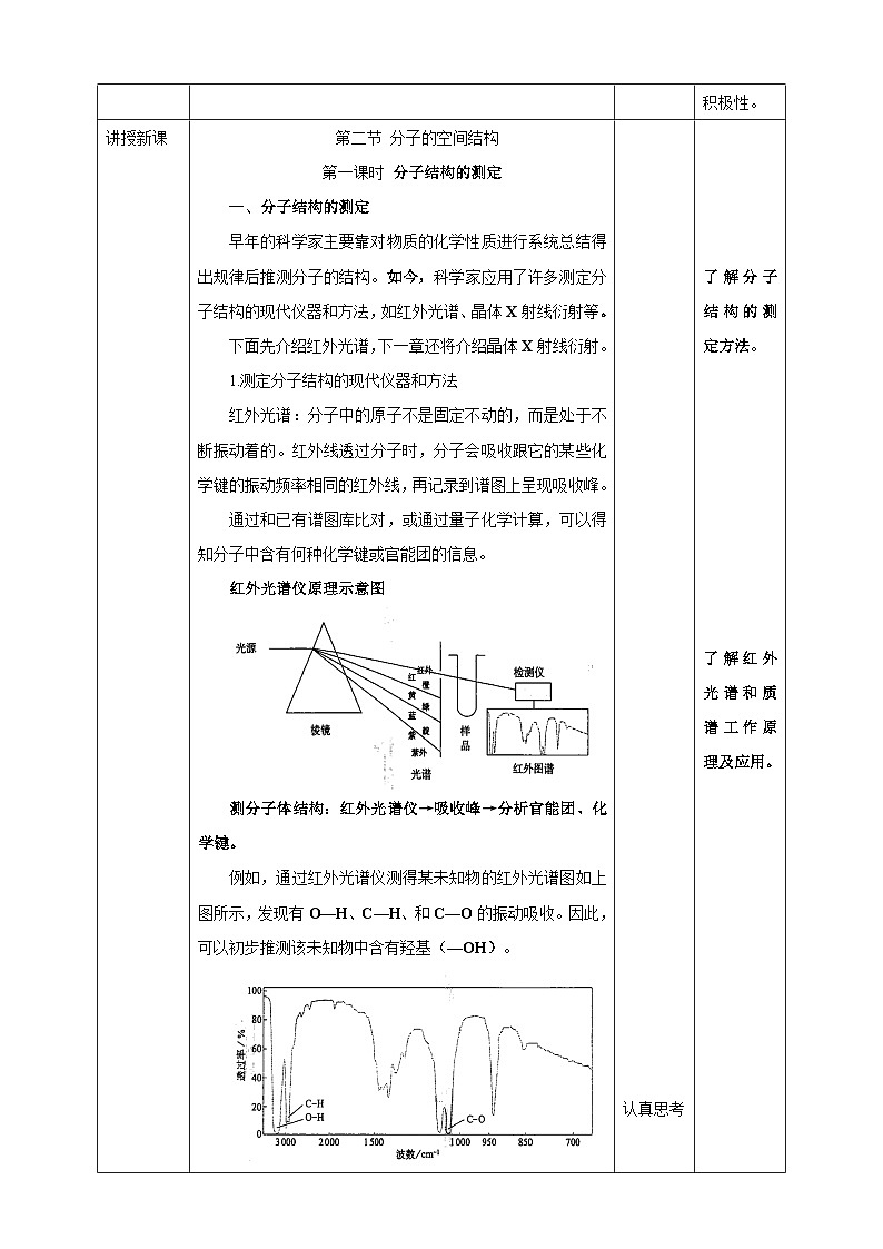 人教版化学选修二2.2.1《分子的空间结构》(第一课时)课件+教案02