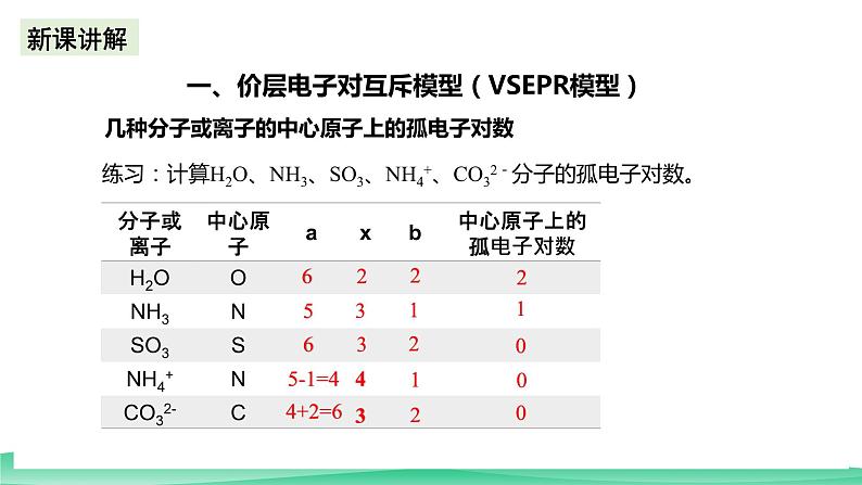 人教版化学选修二2.2.2《分子的空间结构》(第二课时)课件第8页