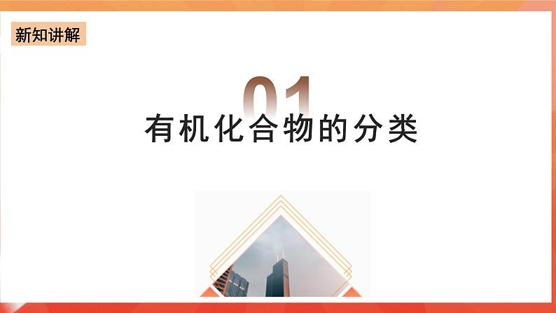人教版选择性必修3化学1.1《有机化合物的分类》(第一课时)课件05