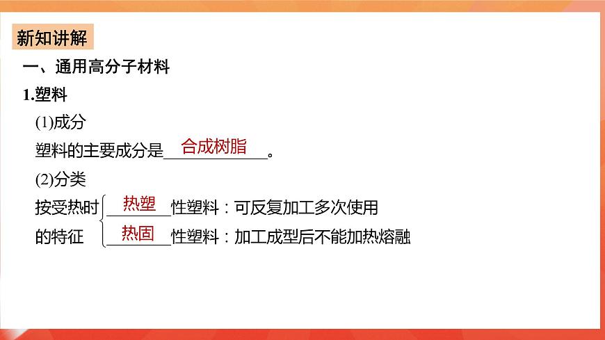 人教版選擇性必修3化學(xué)5.2《高分子材料》課件第4頁