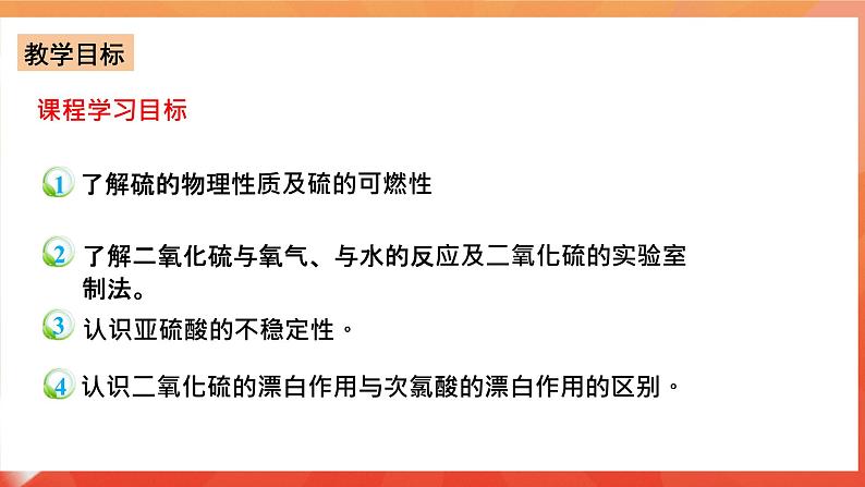 新人教版必修2化学5.1《硫及其化合物》(第一课时)课件第2页