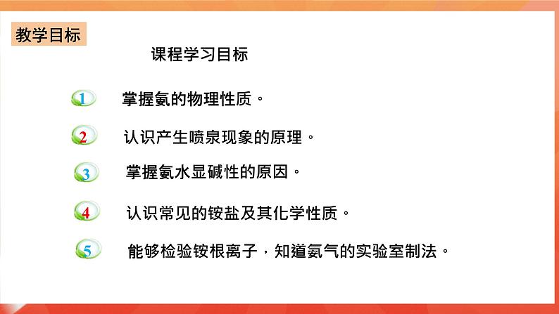 新人教版必修2化学5.2《氮及其化合物》(第二课时)课件+教案02