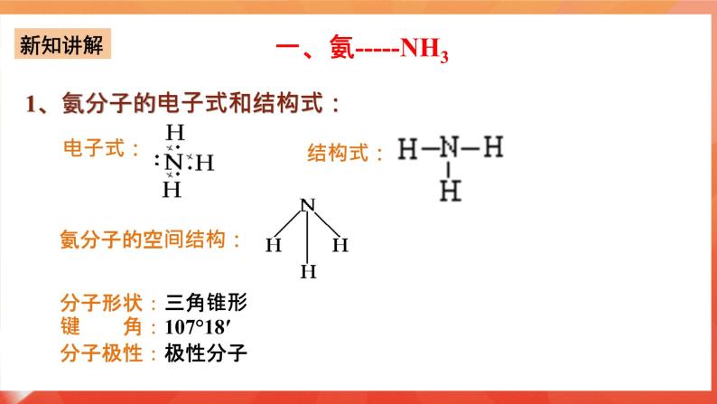 新人教版必修2化学5.2《氮及其化合物》（第二课时）课件+教案04