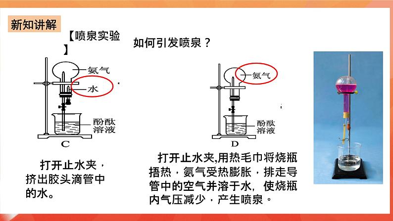 新人教版必修2化学5.2《氮及其化合物》(第二课时)课件+教案07