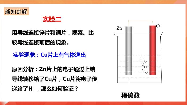 新人教版必修2化学6.1《化学反应与能量变化》(第二课时)课件第6页