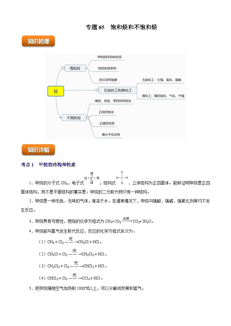 专题05 饱和烃和不饱和烃(知识串讲+专项练习)-2023-2024学年高一化学下学期期末考点大串讲(沪科版必修第二册)01
