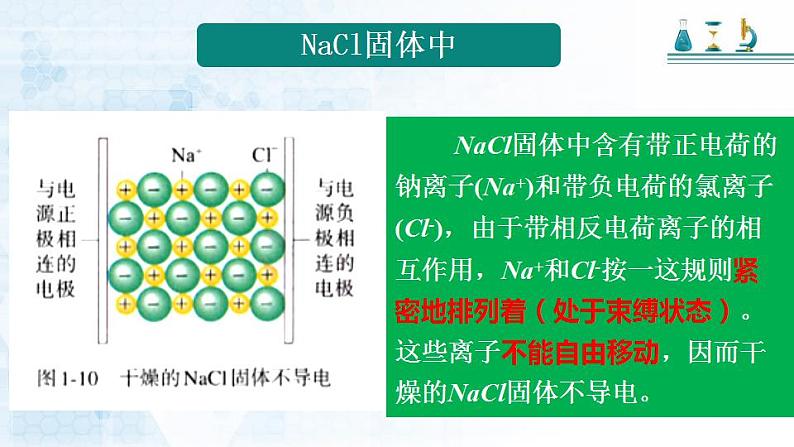 第一章 第二节 离子反应 ---- 第一课时 电解质、非电解质 课件PPT第7页