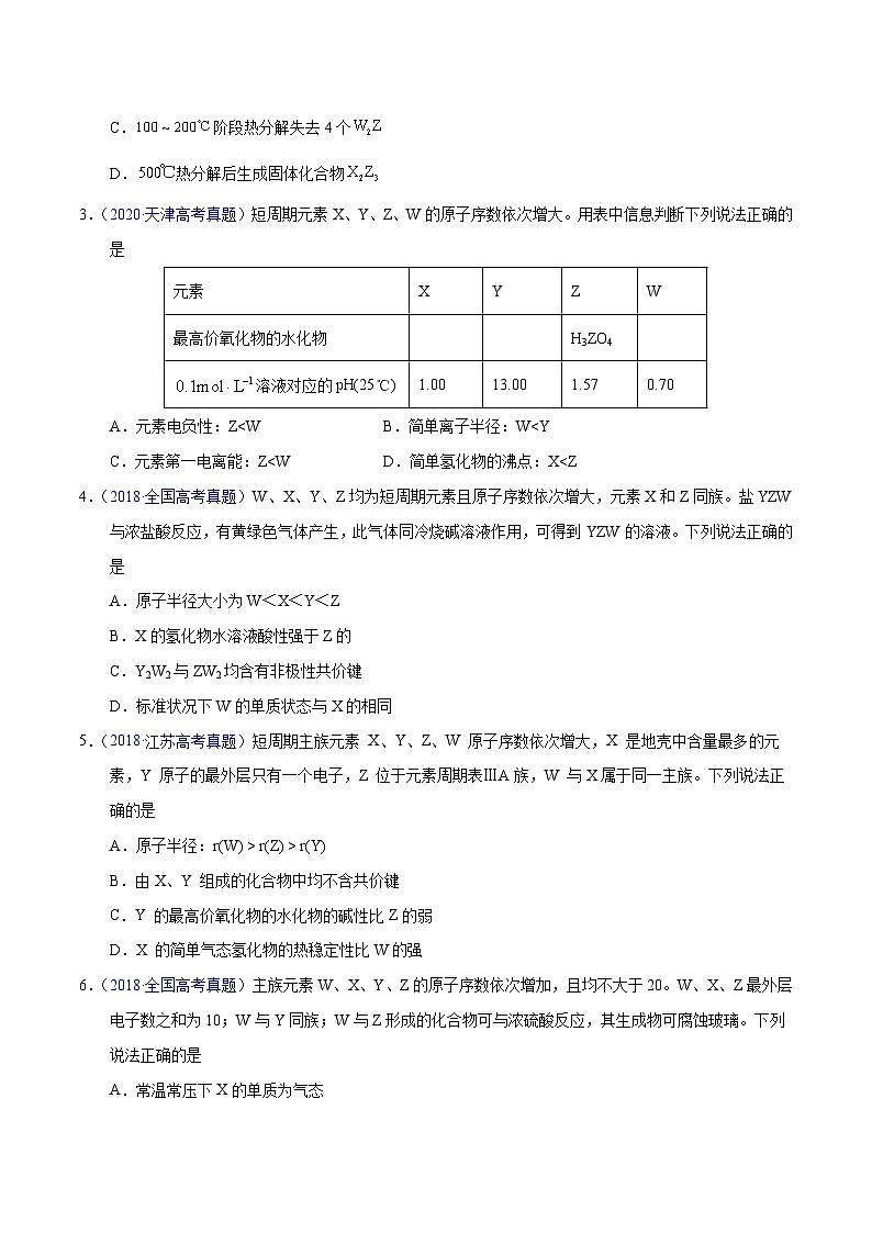 十年(23-22)高考化学真题分项汇编专题26 位构性之元素性质相关推断(原卷版)第2页