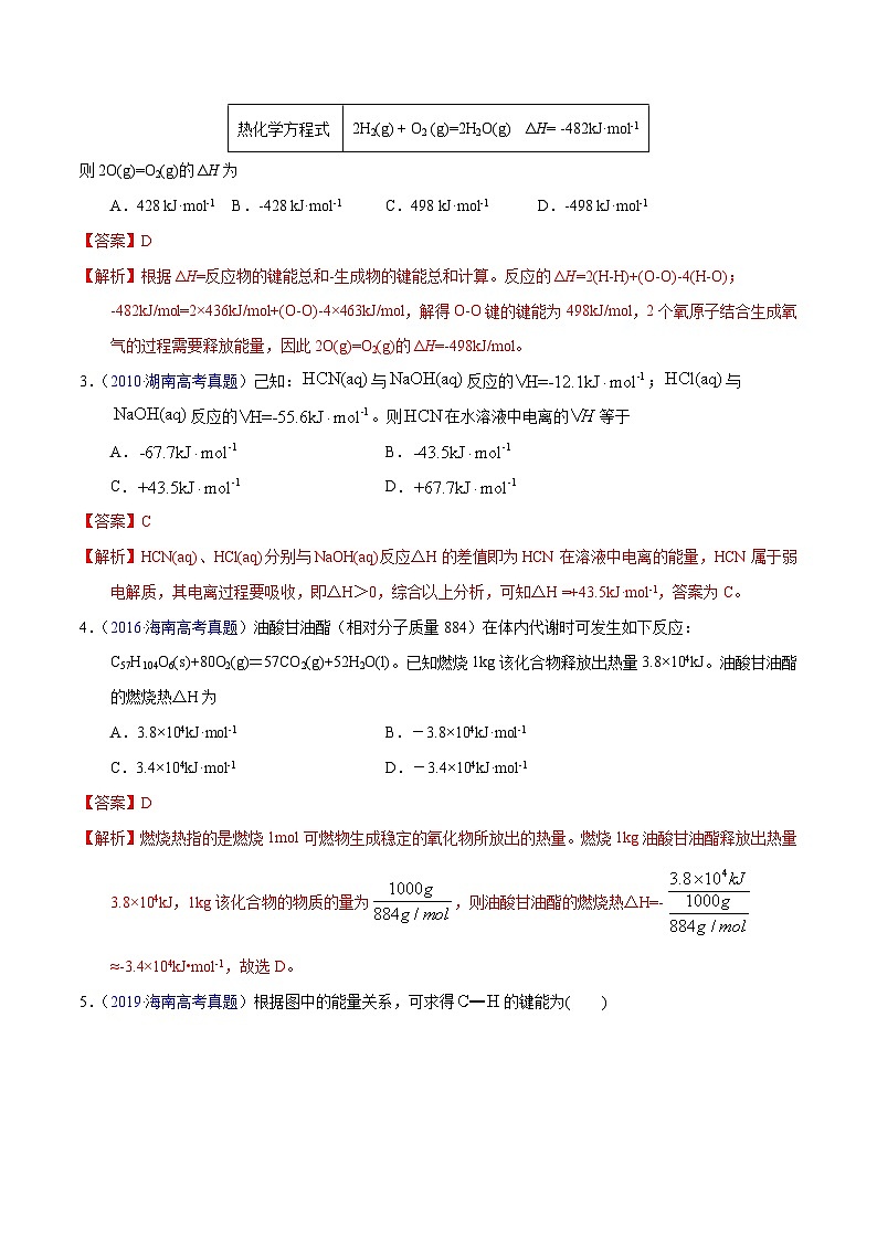 十年(23-22)高考化学真题分项汇编专题28 反应热计算 键能(教师版)第2页
