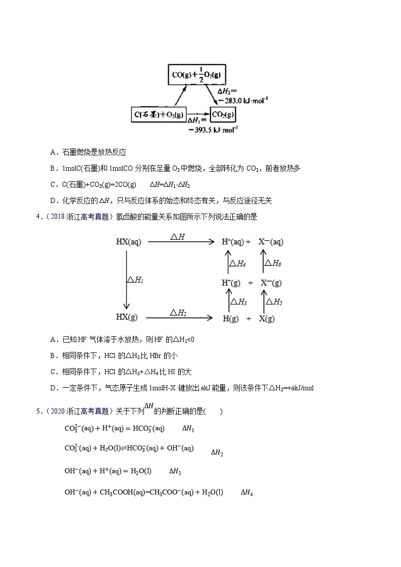 十年(23-22)高考化学真题分项汇编专题29  反应热计算 盖斯定律(原卷版)第2页