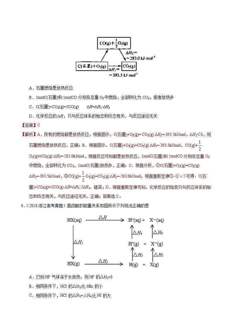 十年(23-22)高考化学真题分项汇编专题29  反应热计算 盖斯定律(教师版)第3页