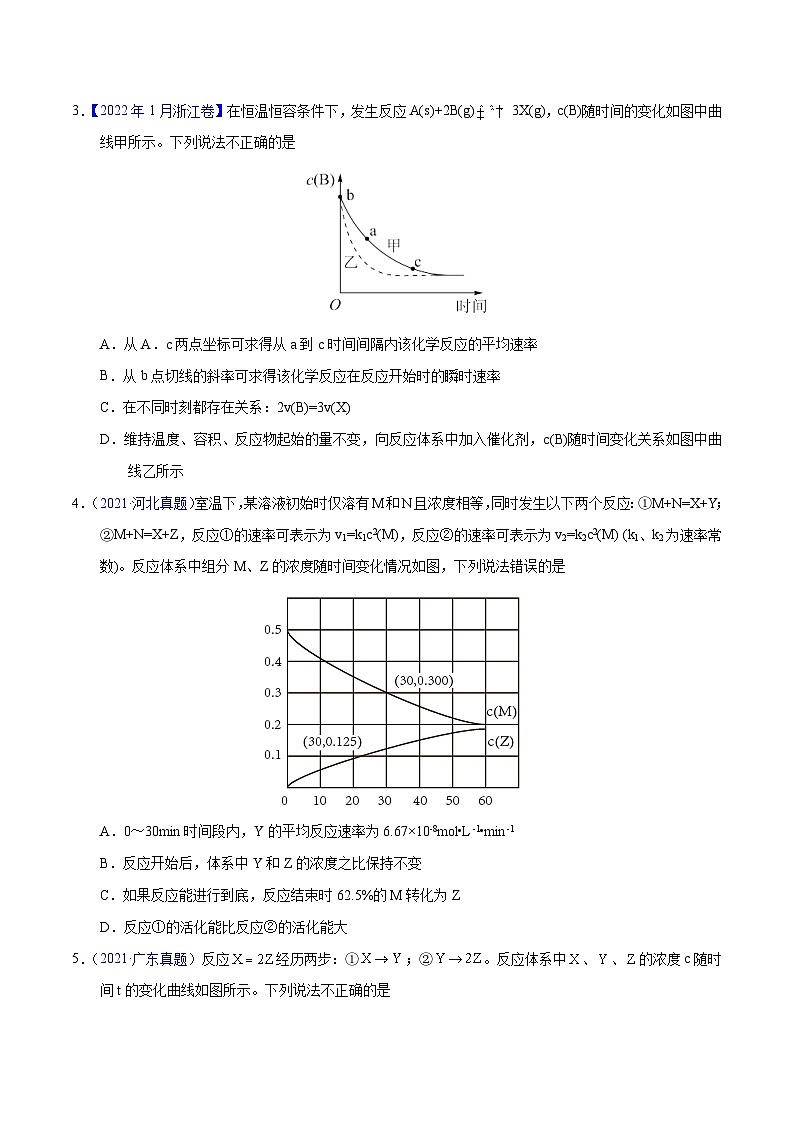 十年(23-22)高考化学真题分项汇编专题42  化学反应速率与平衡图像问题(原卷版)第2页