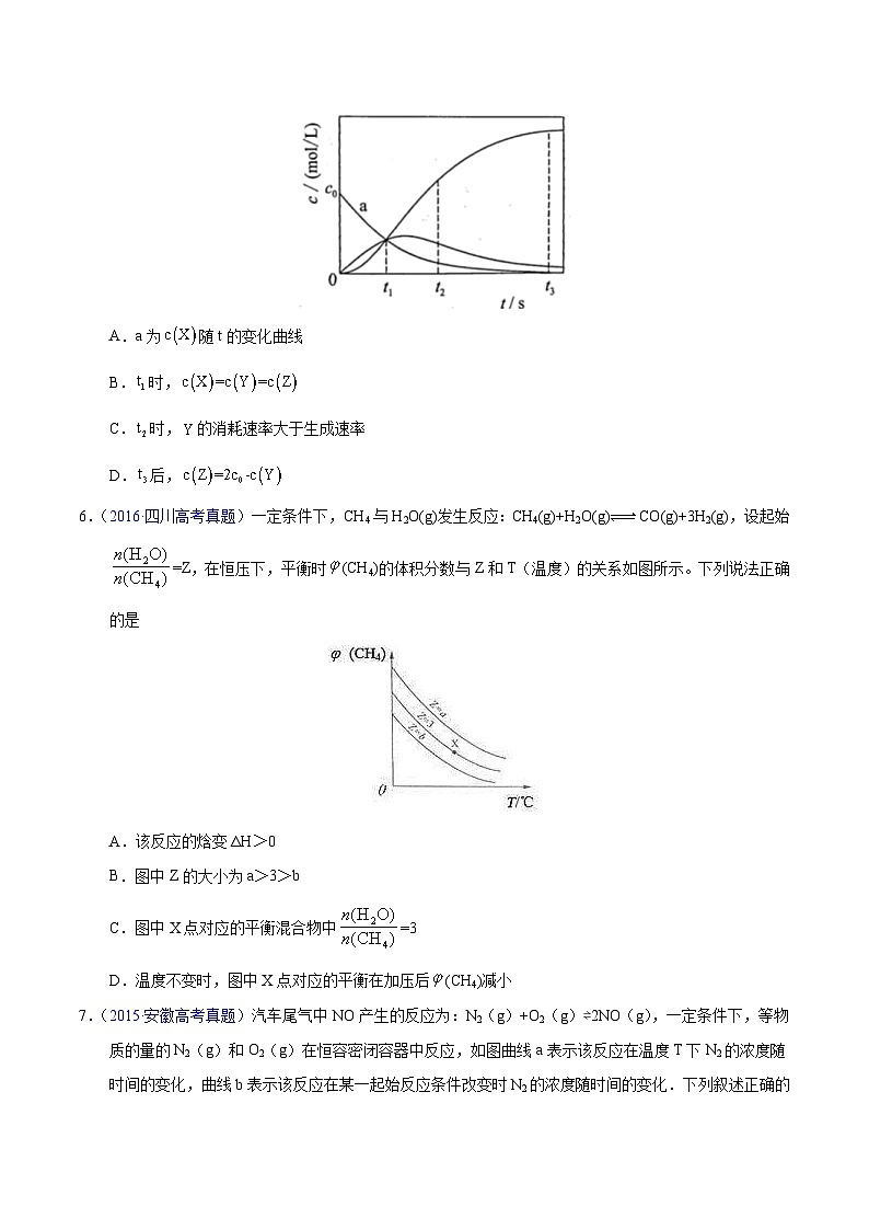 十年(23-22)高考化学真题分项汇编专题42  化学反应速率与平衡图像问题(原卷版)第3页